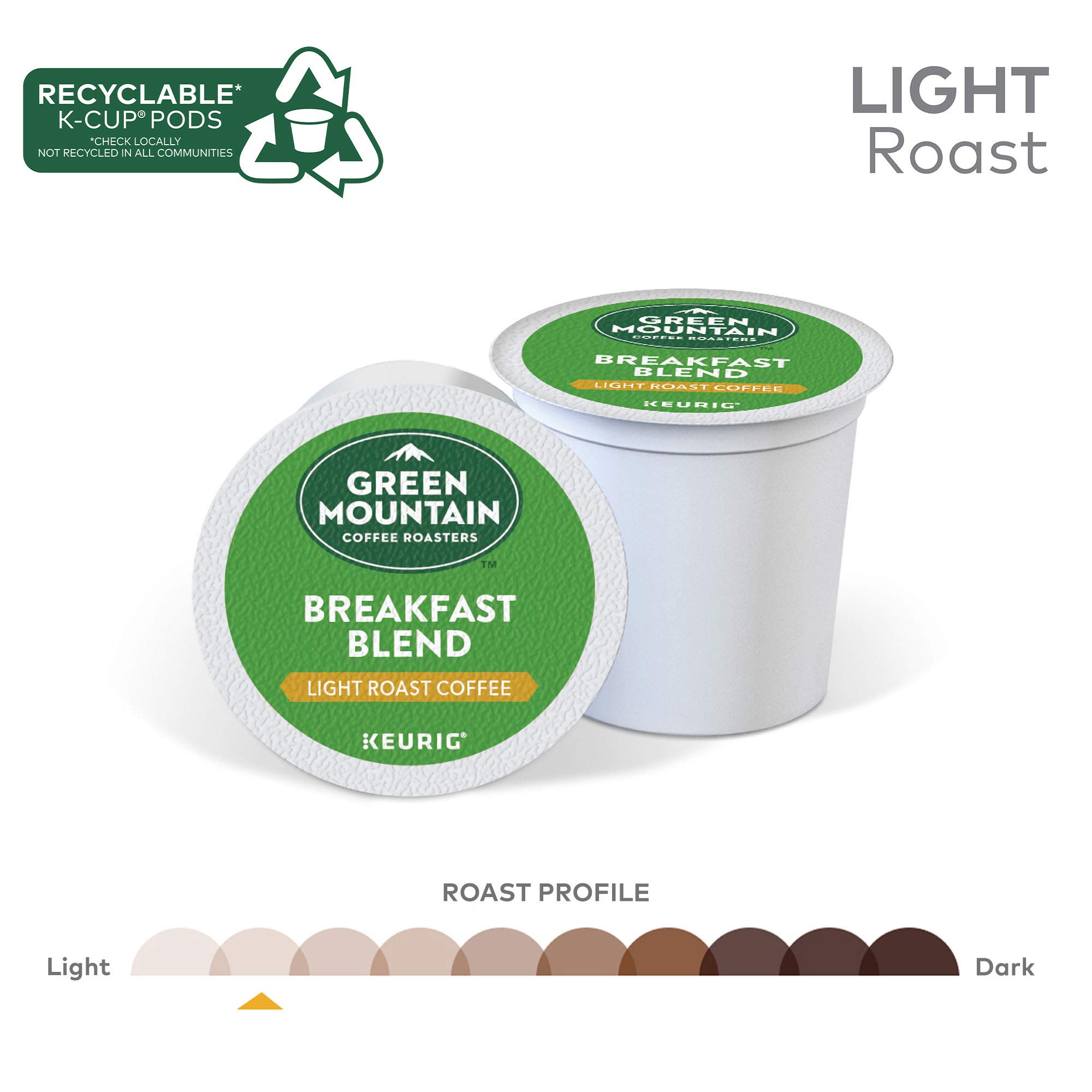 Green Mountain Coffee Roasters Breakfast Blend